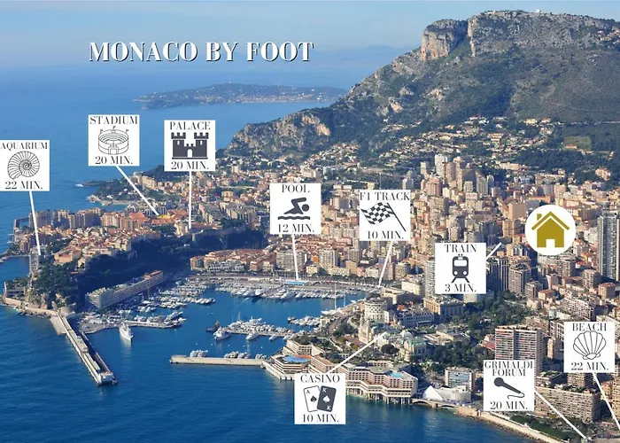 Monaco - Beautiful 6-8 People Beausoleil